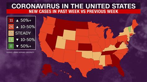 Just One State Is Seeing A Decrease In Coronavirus Cases
