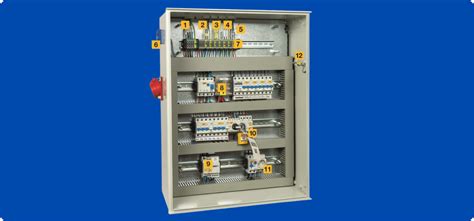 Ty 8589 fuse box panel label. Electrical Panel Labels: Are They Important & Why? | Penna ...