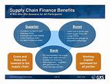 Supply Chain Finance Program