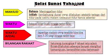 Keistimewaan sholat tahajud lain adalah merupakan ibadah sholat sunnah yang rutin dikerjakan oleh nabi muhammad saw. ~ snʇnƃuǝd ıs ıqlɐb-lɐ ɐʎɥǝp ~: Jom belajar cara solat ...