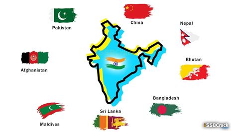Neighbouring Countries Of India Full List