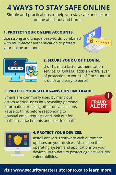 Four Online Safety Tips For Students Going Back To School Security