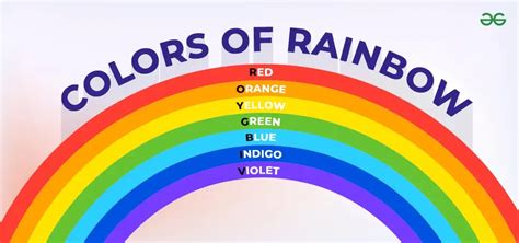 7 Colours Of The Rainbow Vibgyor Geeksforgeeks