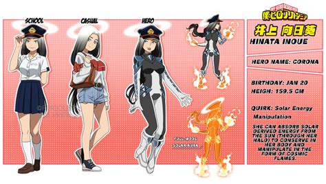 Anime Oc Maker Mha Bnha Oc Reference Sheet By Ashesfordayz On