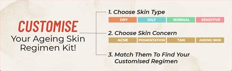 Vedix Ayurvedic Dark Spots And Pigmentation Skin Care Kit For Dry Skin