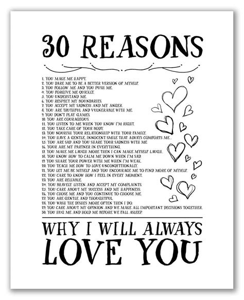 30 Reasons Why I Will Always Love You 8 X 10 Unframed