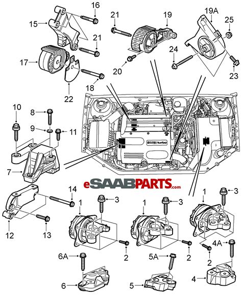 2004 Saab 9 3 Wiring Diagram