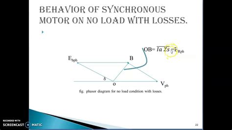 Behaviour Of Synchronous Motor On Load With Phasor Diagram Youtube