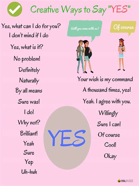 100 Creative Ways To Say Yes Eslbuzz