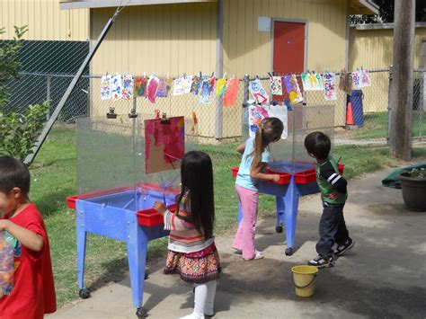 Learning And Teaching With Preschoolers Outdoor Classroom