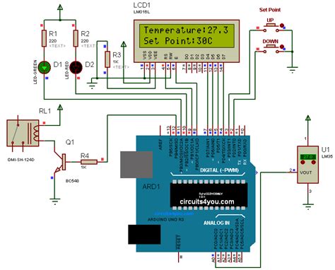This block diagram is a temperature controller current source: Powerwizard