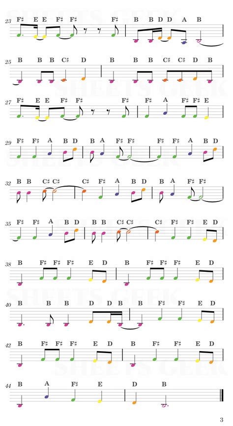 Roblox Piano Sheets Jujutsu Kaisen