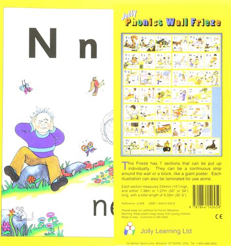 Each of the sounds has its own unique action, a song and a story. What About Phonics? - Welcome to Kids Write to Read!