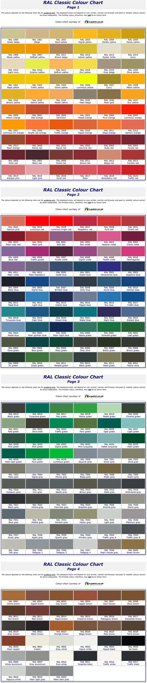 Paint Color Chart Ral Colour Chart Shutter Colors Designinte Com