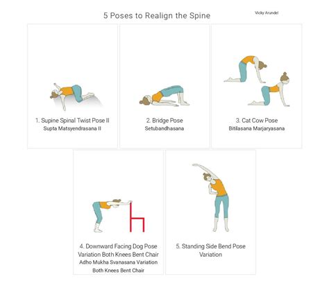 5 Yoga Exercises To Realign The Spine Surrey Yoga Therapy Vicky Arundel