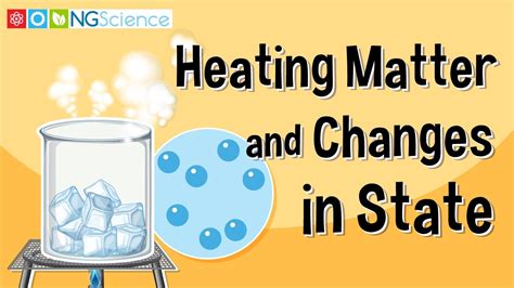 Heating Matter And Changes In State Youtube