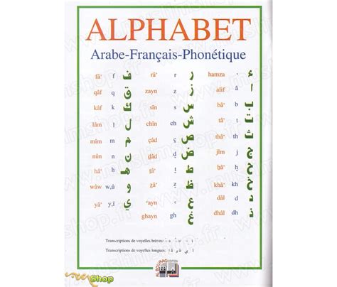 Alphabet Arabe Français Et Phonétique