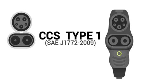 EV Plug Type CCS Type 1 SAE J1772 2009