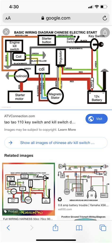 Basic Wiring Diagram Chinese Electric Start Wiring Diagram And Schematics