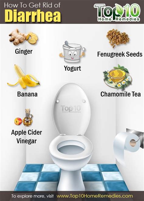 How To Get Rid Of Diarrhea Top 10 Home Remedies