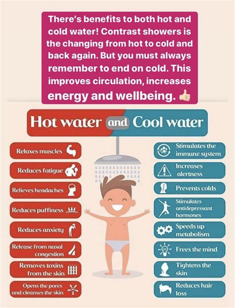 Hot Or Cold Shower How To Increase Energy Benefits Of Cold Showers Cold Prevention
