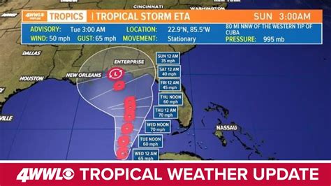 Tuesday Am Tropical Update Tropical Storm Etas Path Shifts West Youtube