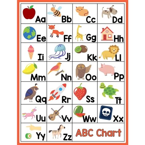 Educational Wall Chart And Kids Learning Materials A4 Size Laminated