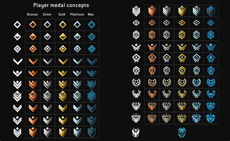 343s Concepts For The New Reach Inspired Ranking System For The Mcc