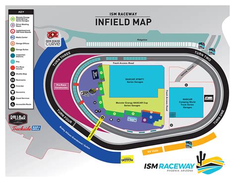 Ism Raceways Phoenix New Layout The Main Seating Puts Everyone