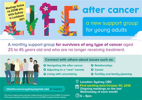 Life After Cancer Support Group For Young People Cancer Council