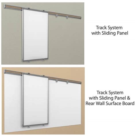 All Sliding Whiteboard Track System By Best Rite Options