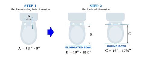 Bidet Toilet Seats A Comprehensive And Quick Buying Guide