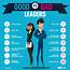 7 Characteristics Of A Good Leader  How Many Do You Have