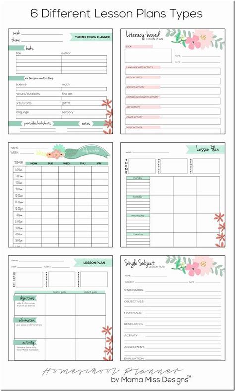 This free editable editable teacher planning binder is the teacher binder for you. Teacher Day Plan Template Lovely Free Weekly Lesson Plan ...