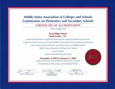 Accredited High School Diploma
