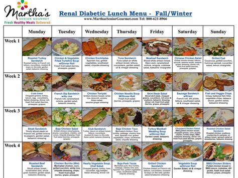 Schedule a diabetes diet and exercises with help from patient. Renal/Diabetic Menu | Healthy Meal Delivery, Diabetic Meals Delivered #healthymealsdelivered ...