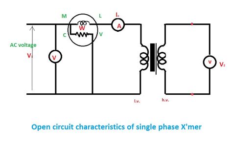 Solar window charger circuit schematic circuit diagram. Tech & Fun: Connecting Voltmeter, Ammeter and Wattmeter in ...