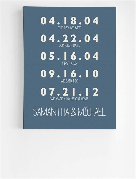 Maybe you would like to learn more about one of these? 50th Wedding Anniversary Gift Ideas - Traditional ...