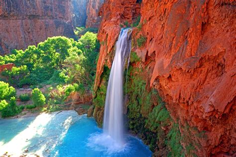 Most Beautiful Waterfalls You Must Visit Across The World
