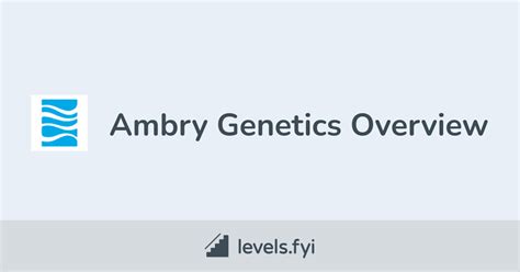 Ambry Genetics Careers Levelsfyi