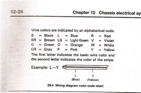 For example, in a home electrical system, there are usually three wires/lines in a power cord or in the whole power. Toyota: rear window..wiring schematic..color code..(4) a diagram