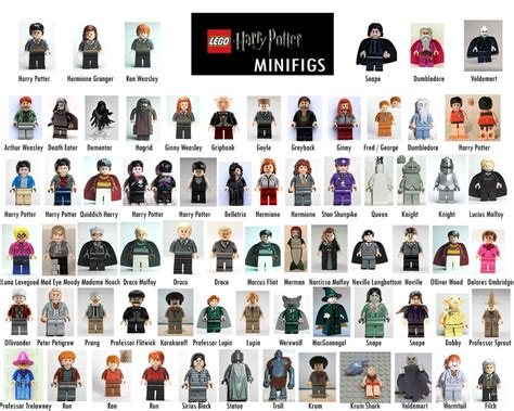 Lego Harry Potter Build Your Own Adventure Neues Buch Mit Minifigur