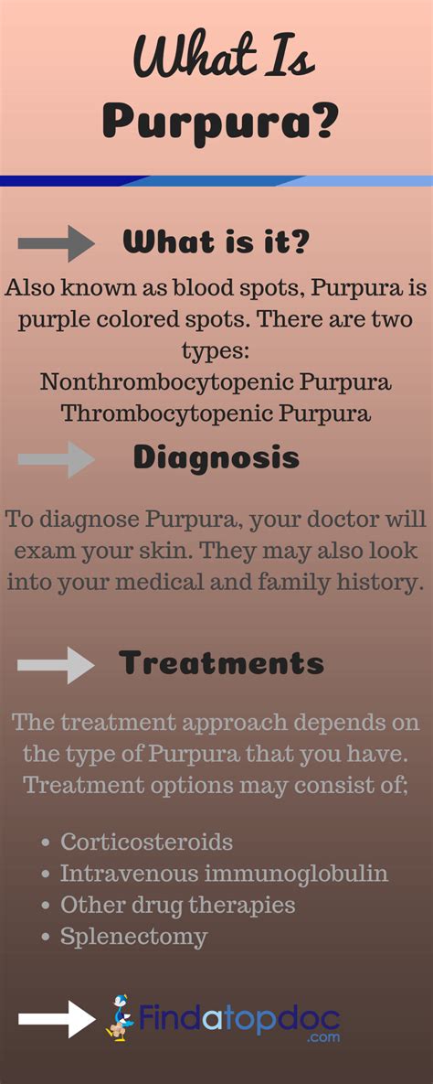 Henoch Schonlein Purpura Symptoms Causes Treatment And Diagnosis