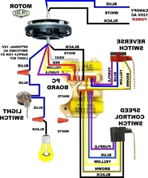 Ceiling Fan Light Kit Wiring Diagram
