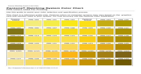 Pantone Matching System Color Chart Matching System Color Chart Pms