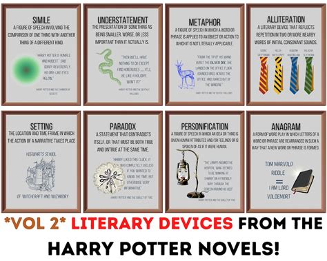 Vol 2 Literary Elements Posters Set Of 8 Printable Middle School