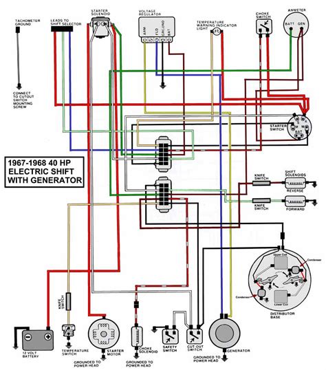 Yamaha outboard topics by year. Wiring Diagram for Mercury Outboard Motor Sample