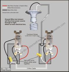 Basic house wiring manual electrical download pdf. Simple Electrical Wiring Diagrams | Basic Light Switch ...