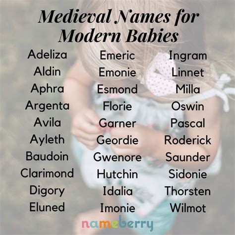 Medieval Names For Modern Babies Cool Baby Names Baby Names Pretty