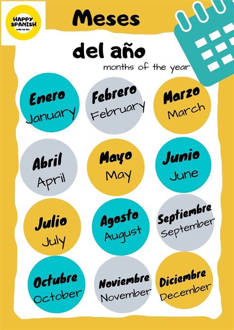 Meses en español Meses en espanol Español Vocabulario español